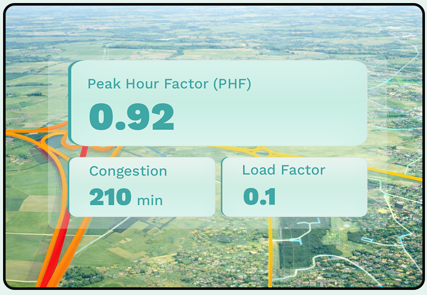 För städer – Få en helhetsbild av trafik och parkering över tid, i hela staden.